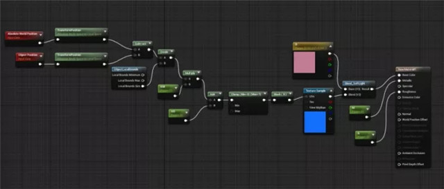 如何在UE4中实现NPR（非真实感）渲染效果？