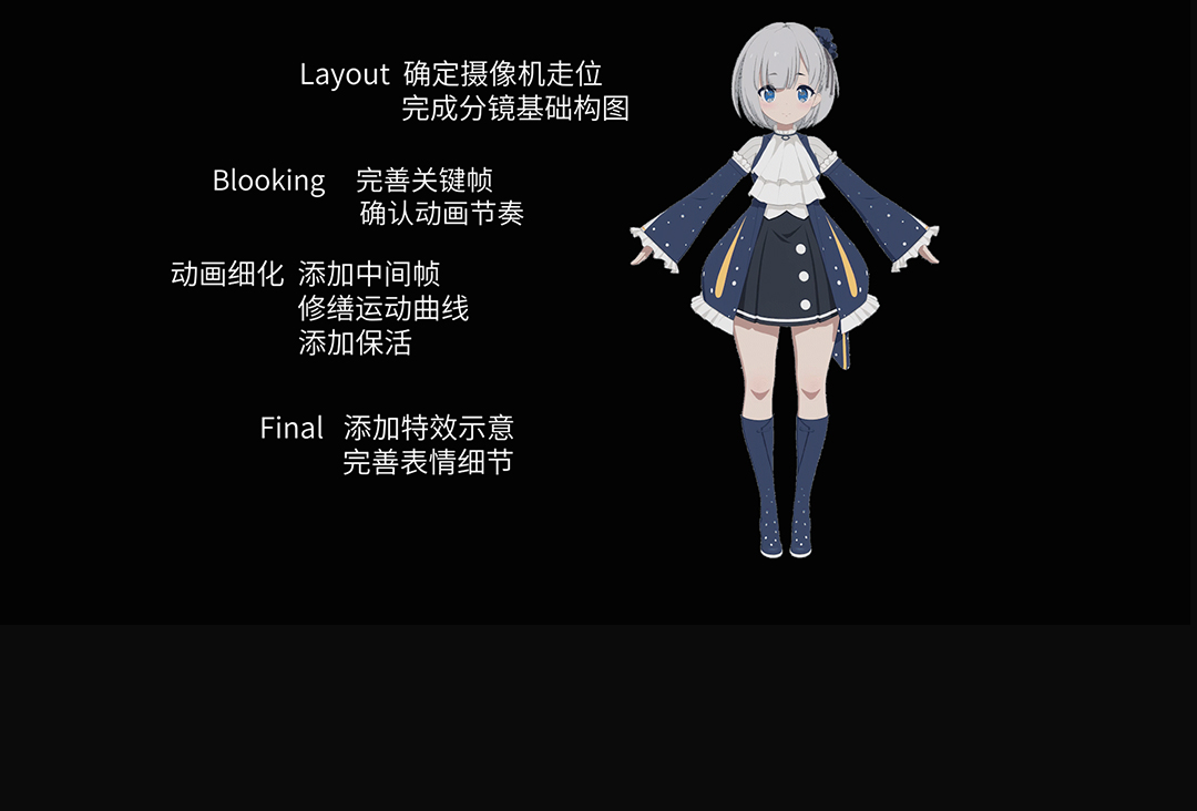 【动画师】MAYA动画二期班招生简章